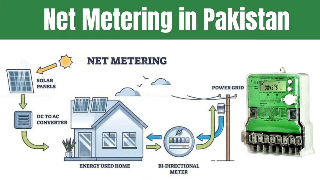 Net Metering in Pakistan 2024 (Benefits, Process, and Costs)
